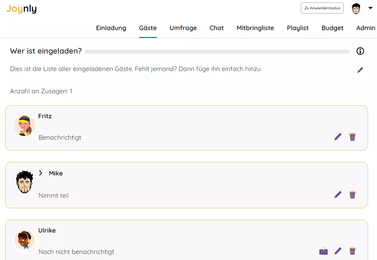 guest list overview